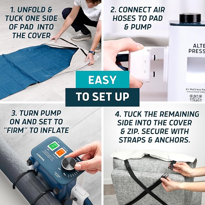Lunderg Alternating Air Pressure Pad for Recliner Chair - Pressure Relief Cushion Topper for Recliner - Bed Sore Prevention - Medical Grade Mattress Pad, Cover & Quiet Pump - Home or Hospital (Cream)