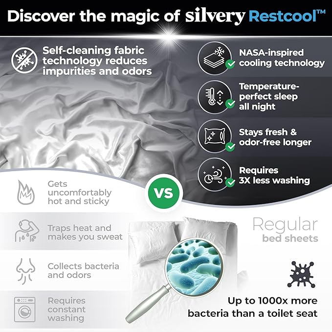 Silvery Restcool™ Silver Infused Bed Sheets Set - Award-Winning Self-Cooling Fabric for Hot Sleepers with Self-Cleaning Silvery Technology™ That Stays Fresh 3X Longer (White, King)