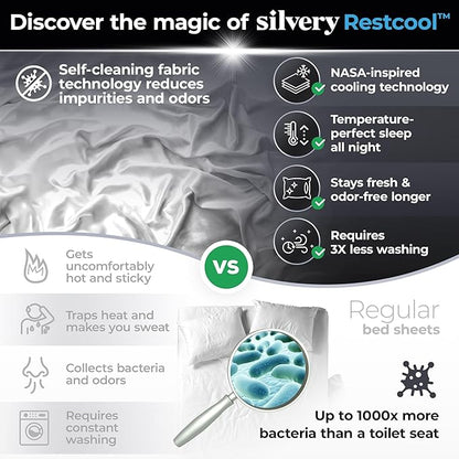 Silvery Restcool™ Silver Infused Bed Sheets Set - Award-Winning Self-Cooling Fabric for Hot Sleepers with Self-Cleaning Silvery Technology™ That Stays Fresh 3X Longer (White, King)