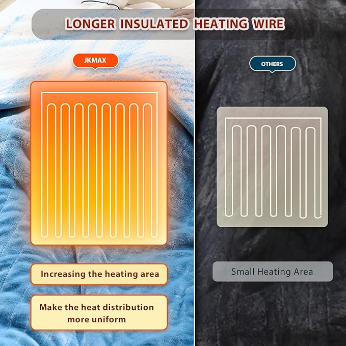 Heated Electric Blanket Full Size - 72"x84" Flannel Heating Blanket with 10 Heating Levels & 5 Time Settings Over-Heat Protection, Winter Warmer for Adults with ETL Certification（Light Blue）