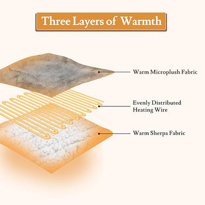 Electric Heated Blanket Flannel & Sherpa 72"x84" Full Size - 4 Heat Levels 10H Auto Shut Off Fast Heating Cozy and Comfortable Warm Gifts, Machine Washable - Light Gray