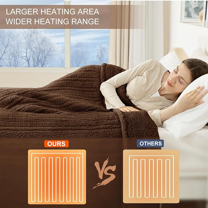 Electric Blanket Twin 62"X84"- Soft Double Sided Sherpa Heated Blanket Twin with 5 Heatings Levels & 10 hrs Auto Shut Off, Fast Heating & ETL Certified, Gift for Women(Brown)