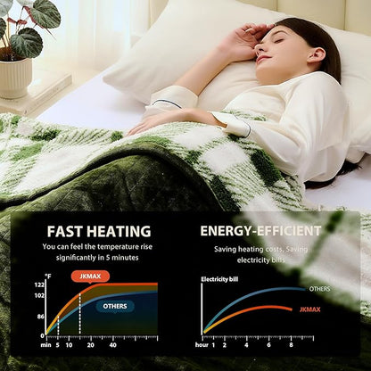 Heated Electric Blanket Throw Size - 50"x60" Flannel Heating Blanket with 10 Heating Levels & 5 Time Settings Over-Heat Protection, Winter Warmer for Adults with ETL Certification（Green）