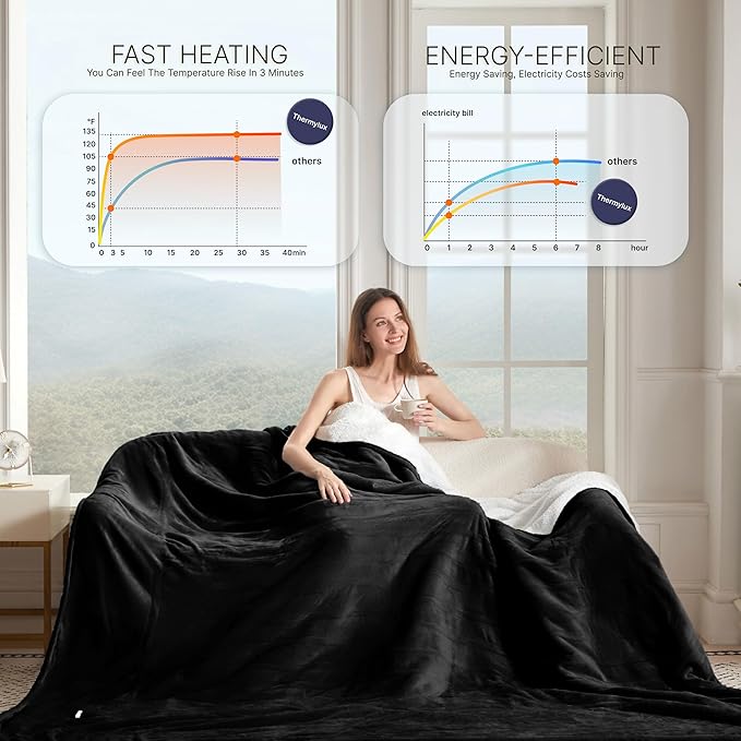 Electric Blanket Twin 62"x84" Heated Electric Blankets 10 Heating Levels 12 Time Settings 8 Hours Auto Off Fast Heating and Overheat Protection ETL Certified Machine Washable,Black