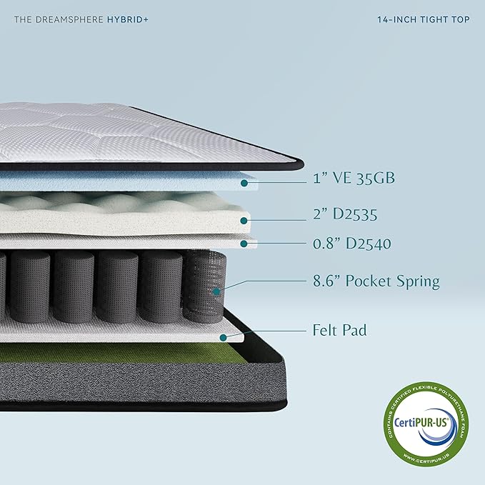 DreamSphere 14-inch Queen Hybrid Mattress, Medium Firm Gel Memory Foam Mattress, CertiPUR-US Certified, Mattress in a Box, Queen Mattress
