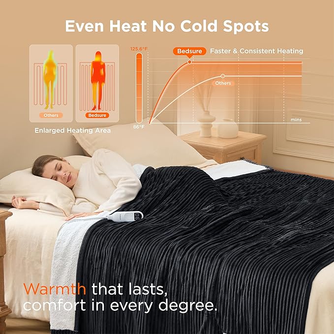 Bedsure GentleSoft Electric Blanket Full Size - Soft Ribbed Flannel Heated Blanket with 6 Heat Settings, Heating with 10 Time Settings, 8 hrs Timer Auto Shut Off, Gifts for Grandma (72"x84", Black)