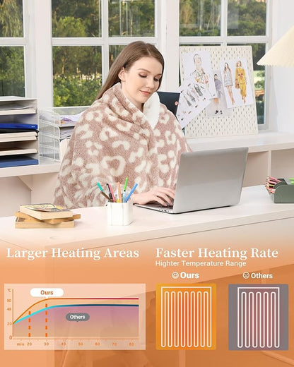 GarveeHome Electric Blanket Heated Throw, Heated Blanket Soft Double Sherpa Super Cozy with 4 Heating Levels & 4 Hours Auto Off, Over-Heat Protection, Machine Washable, ETL Certification, Pink 50"x60"