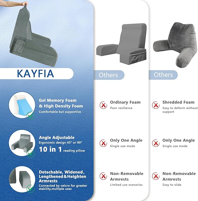 Kayfia Reading Pillow, 10 in 1 Back Pillow for Bed Sitting up with Detachable Arms Rest, Back Rest with Gel Memory Foam, Husband Pillow for Reading/Gaming/Working in Bed or Couch 21'', Gray