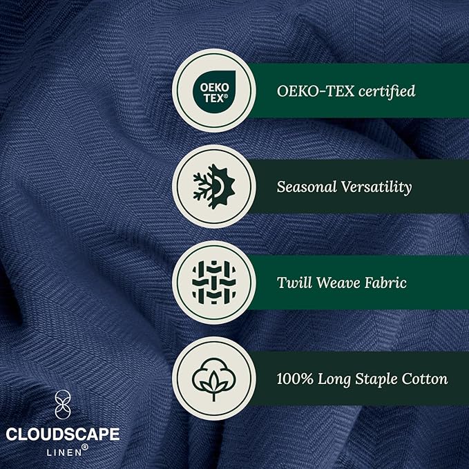 Cloud Scape Linen Herringbone Cotton Throw Blanket for Couch, Bed,Sofa, Home Decor, Soft, Heavy, All-Season, Winter Bed Blanket, Best Gift for Christmas, 50 x 70, Ensign Blue
