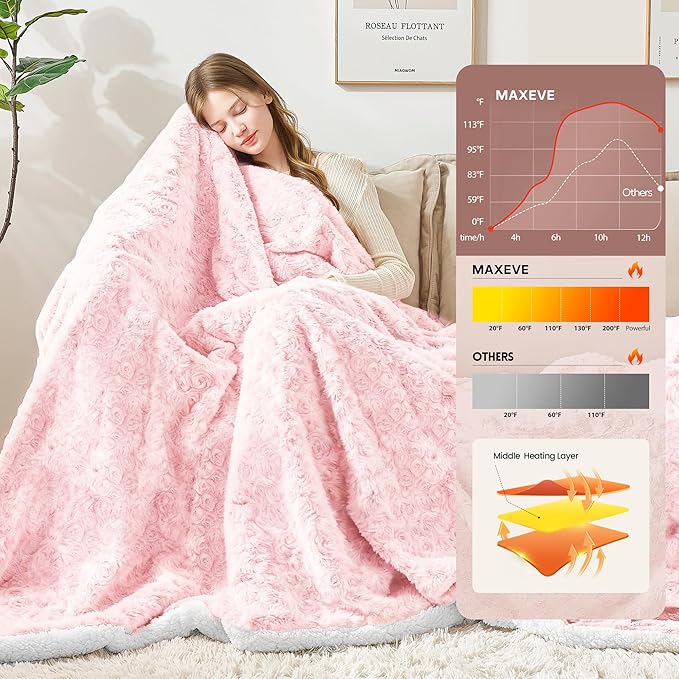 MAXEVE Heated Blanket Electric Twin Size 62"x84" Faux Rabbit Fur Sherpa Blankets with 6 Heating Sets & 12 Hours Auto Off, Warm Gifts for Grandma Wife, ETL Certification