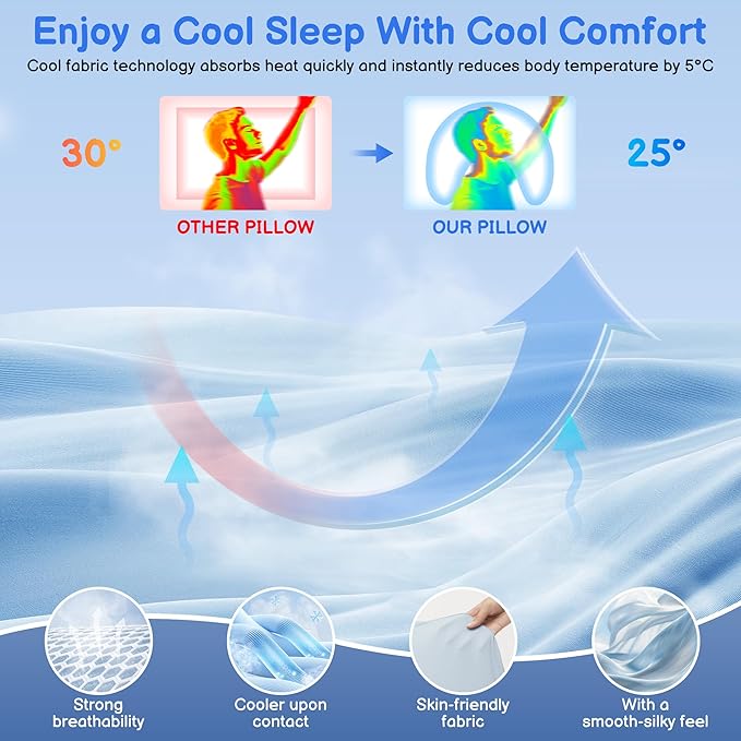 Side Sleeper Pillow with Arm Holes -arm Pillow Ergonomic Pillow for Cervical, Neck, Shoulder & Rotator Cuff Pain Relief - ldeal for Side Sleepers Blue