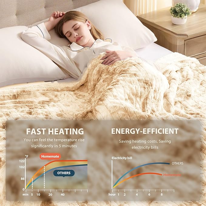 Homemate Heated Blanket Electric Throw - 50"x60" Heating Blanket Throw 1/2/4/6/8 Hours Auto-Off 10 Heat Levels Over-Heat Protection Luxury Faux Fur Sherpa ETL Certification