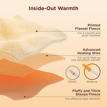 Bedsure Heated Blanket Throw - Flannel Sherpa Electric Blanket with Gingerbread Pattern, for Grandma, Heated Throw with 6 Heating Levels, 4 Time Settings, 3-Hour Auto-Off (50"x60")