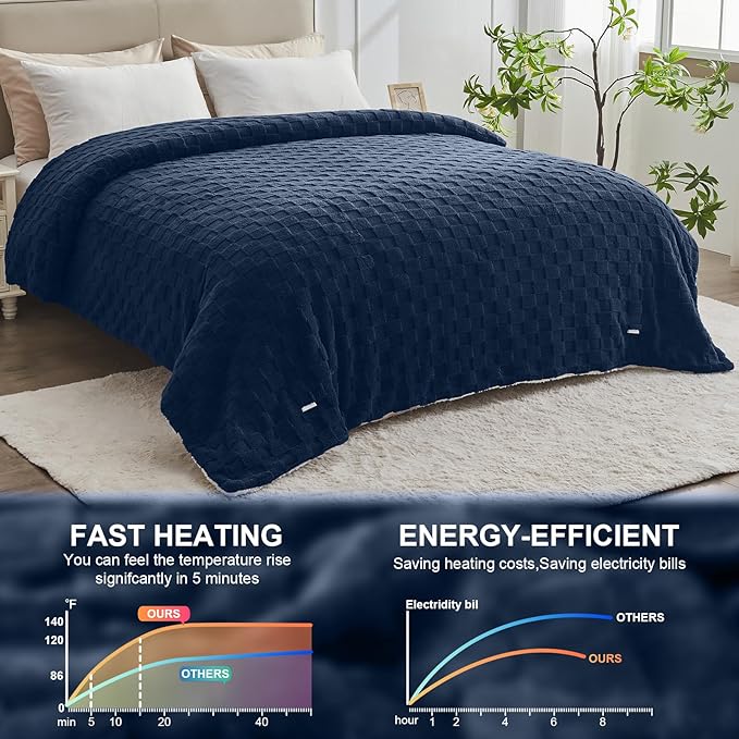 Electric Heated Blanket Twin Size - Jacquard Checkered Sherpa 62"x84" Fast Heating Bed Blankets with 6 Heating Levels & 10 Hours Auto Off, Over-Heat Protection ETL, Navy Blue