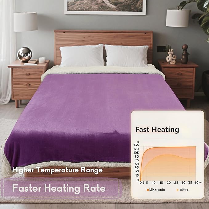 Heated Blanket Electric Blanket Full Size 72''x84'', Soft Flannel Heating Blanket with 1-10 Hour Auto Off - 6 Heat Settings - Machine Washable - Purple