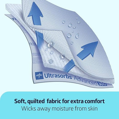 Medline Ultrasorbs Bed Pads Disposable Adult, Advanced Premium Ultra Thick, 30x36, 5 Count, Chucks Pads Disposable Adult, Heavy Duty Chux Pads, for Incontinence, Full Body Coverage