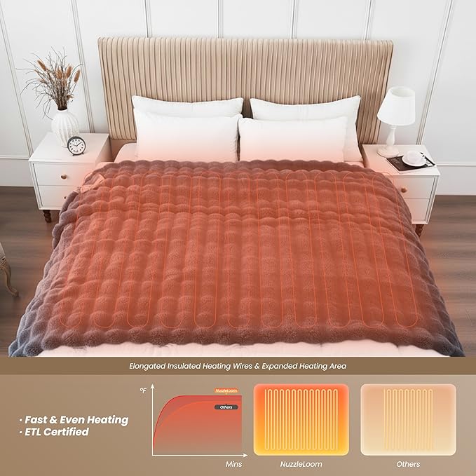 Heated Blanket Throw 50''x60'', Fast Heating Electric Blanket Ultra-Soft Faux Rabbit Fur with 5 Heat Levels & 5H Auto Shut-Off, Overheat Protection, Machine Washable