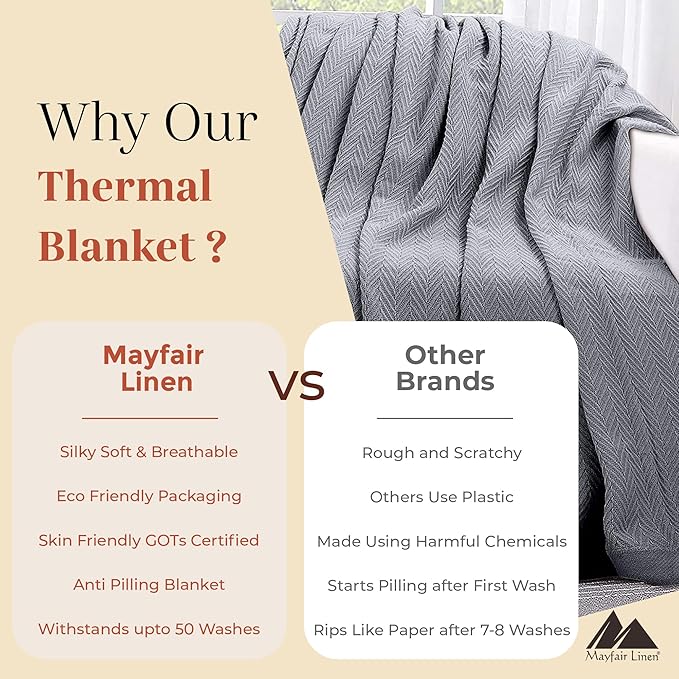 Mayfair Linen 100% Pure Cotton, Luxury King/Cal King Size Dark Grey Blanket - Herringbone Pattern, Soft &Cozy Premium Fall Throw Bed Blanket for All Seasons, 350GSM &106x92 with Free Tote Bag