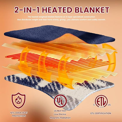 Heated Electric Blanket Queen Size - 84"x90" Flannel Heating Blanket with 10 Heating Levels & 5 Time Settings Over-Heat Protection, Winter Warmer for Adults with ETL Certification（Navy Blue）