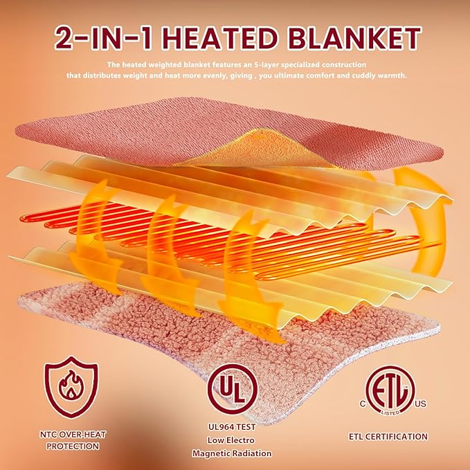 Heated Electric Blanket Twin Size - 62"x84" Flannel Heating Blanket with 10 Heating Levels & 5 Time Settings Over-Heat Protection, Winter Warmer for Adults with ETL Certification（Pink）