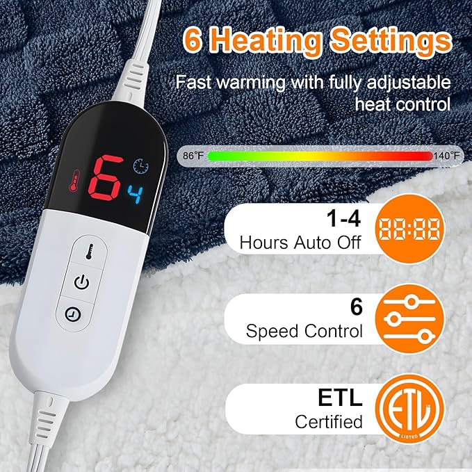 Electric Heated Throw Blanket - Jacquard Checkered Sherpa 50"x60" Fast Heating Bed Blankets with 6 Heating Levels & 4 Hours Auto Off, Over-Heat Protection ETL, Navy Blue