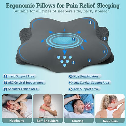 Cervical Neck Pillow for Sleeping,Memory Foam Pillows for Neck Pain Relief,Ergonomic Neck Support Contour Pillow for Side Back Stomach Sleepers,Orthopedic Breathable Pillowcase(Dark Grey)