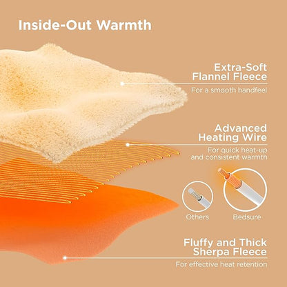 Bedsure GentleSoft Electric Blanket Twin - Soft Ribbed Flannel Heated Blanket, Heating with 10 Time Settings, 6 Heat Settings, and 8 hrs Timer Auto Shut Off, Gifts for Grandma (62"x84", Light Grey)