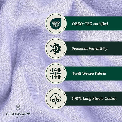 Cloud Scape Linen Herringbone Cotton Throw Blanket for Couch, Bed,Sofa, Home Decor, Soft, Heavy, All-Season, Winter Bed Blanket, Best Gift for Christmas, 50 x 70, Lavender Blue