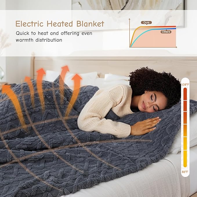 Electric Heated Blanket Full Size 72"x84", Ultra Soft Sherpa Fleece, 5 Heat Levels & 10-Hour Auto-Off, Fast Heating for Cozy Winter Comfort, Dark Gray