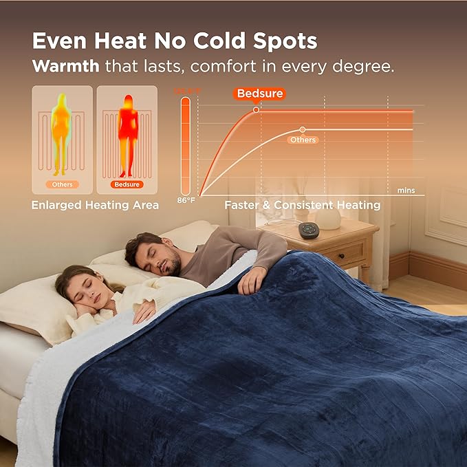 Bedsure Electric Blanket Queen Size - Dual Control Heated Blanket Queen, Fast Heating with 10 Time Settings & 10 Heat Settings, Warm Gifts for Grandma, Women, Men (84x90 inches, Navy)