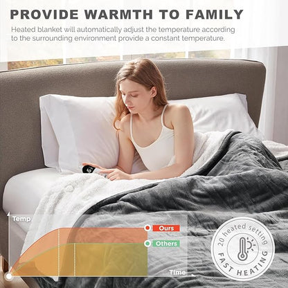 Degrees of Comfort Sherpa Plush Dual Control Electric Blanket Queen Size, Heating Blankets | Washable | Automatic Shut Off | Double Zone, 6 Heat Settings | 84" x 90" Grey