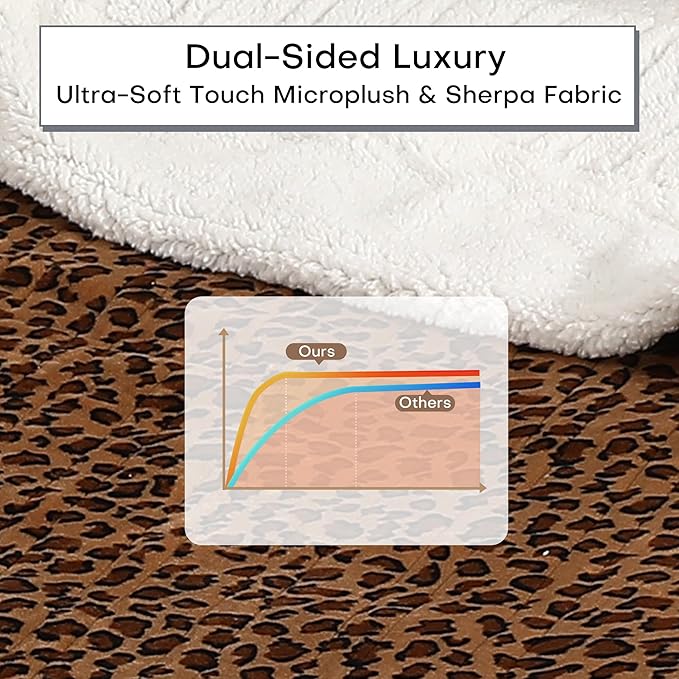 Electric Heated Blanket King Size 90"x100" - Dual-Sided with Flannel, 4 Heat Settings & 10 Hours Auto Off, Machine Washable - Leopard Print