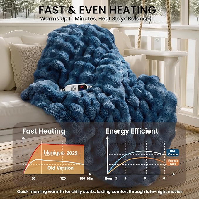 Electric Heated Blanket for Girls & Women, Soft & Luxurious, Faux Rabbit Fur Heating Throw Blankets, 6 Heat Settings, Overheat Protection, Quick Heating, Memory Function, Gift-Ready Design, 50"x60"