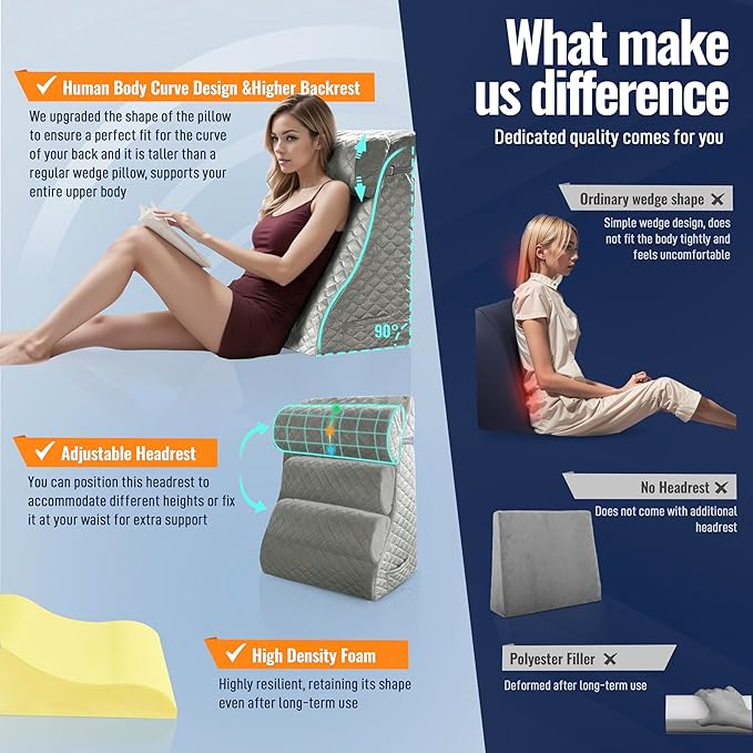 Daneey Reading Pillows for Sitting in Bed Adult Back Pillow for Bed Sitting Up, Back Support Pillow for Bed with Adjustable Roller, Foam Wedge Pillow for Neck, Lumbar, Back, Gray, 20 * 12 * 26IN