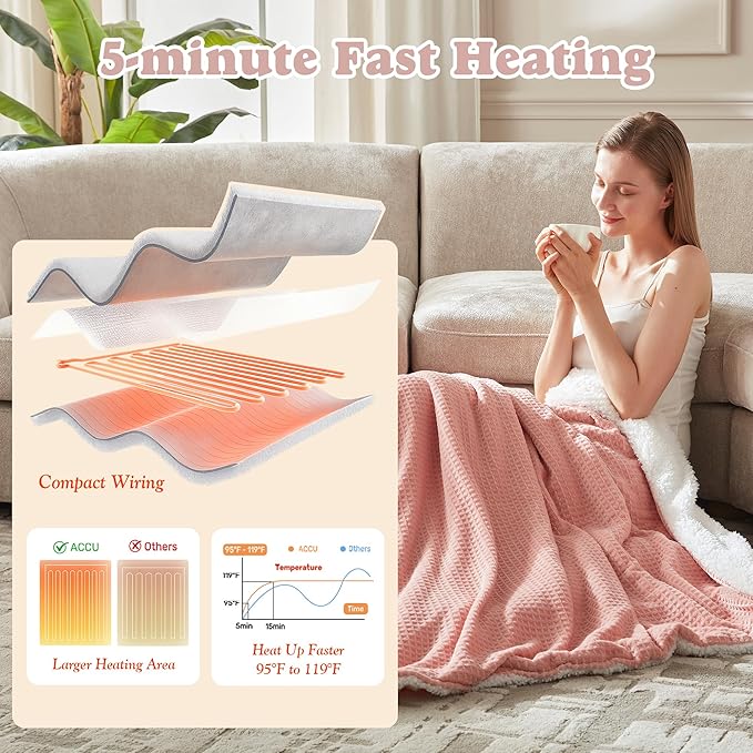 Cozy Heated Blanket Waffle Throw Size - Fast Warming Electric Throw Blanket with 6 Heat Settings & 4 Hours Auto-Off, Ideal Gift for Her, 50"x60", Pink