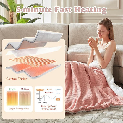 Cozy Heated Blanket Waffle Throw Size - Fast Warming Electric Throw Blanket with 6 Heat Settings & 4 Hours Auto-Off, Ideal Gift for Her, 50"x60", Pink
