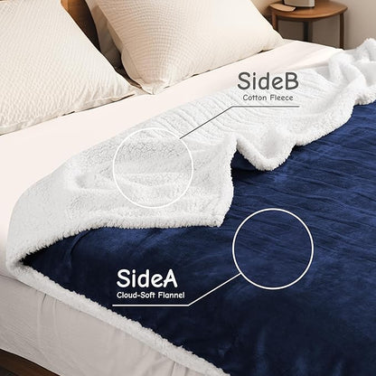 Electric Heated Blanket Throw Size 50"x60", Soft Flannel with Overheat Protection, 6 Adjustable Heat Settings & 3-Hour Auto-Off Timer, Fast Heating for Winter Comfort, Navy Blue