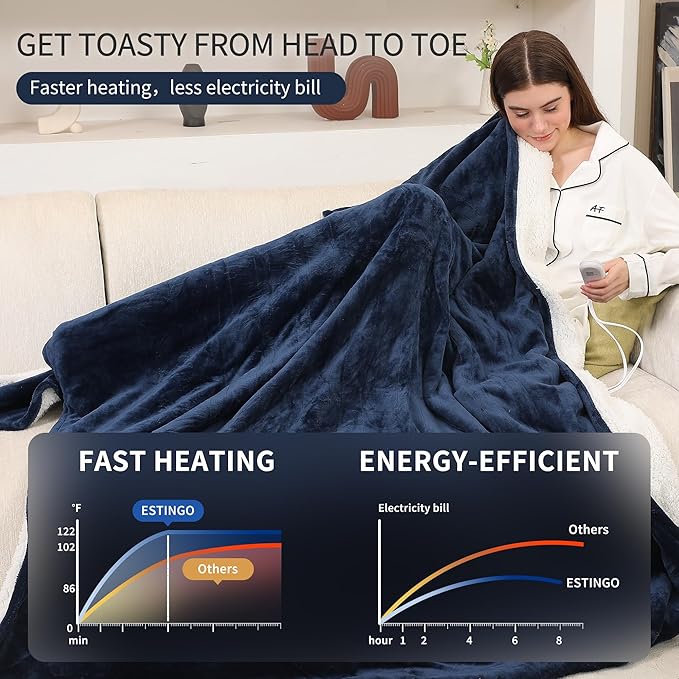 ESTINGO Heated Blanket Throw, Electric Blanket Flannel Sherpa with 4 Hours Auto Off & 5 Heating Levels, Washable Electric Heated Blanket with ETL Certified for Bedding, Ideal Gift, 50"x60", Navy Bule