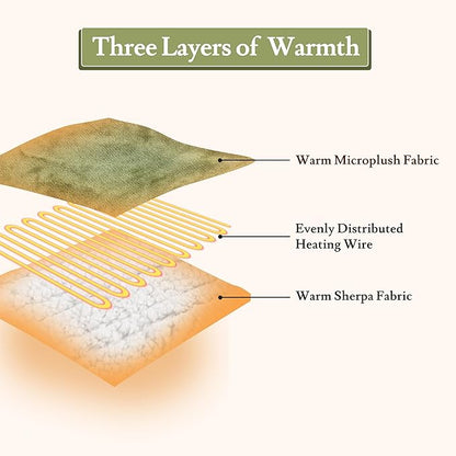 Electric Heated Blanket Flannel & Sherpa 72"x84" Full Size - 4 Heat Levels, 10H Auto Shut Off, Fast Heating, Cozy and Comfortable, Warm Gifts, Machine Washable - Green