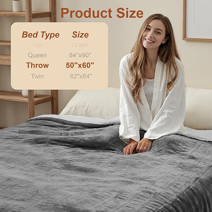 Electric Blanket Heated Throw, Ultra-Soft 60" x 50" Heating Blankets, Fast, Even & Efficient Heating, 1-12 Hours Auto-Off and 6 Heatin Settings, UL Listed for Safety, Warm Gift for Grandma