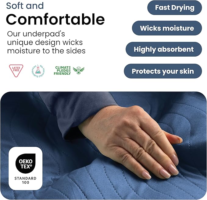 IMPROVIA® Washable Underpads, Heavy Absorbency Reusable Incontinence Pads for Kids, Adults, Elderly, and Pets, Waterproof Protection Floor (Navy and Green, 34"x36" (Pack of 4))