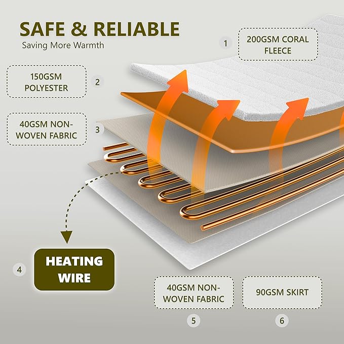 Heated Quilted Wave Mattress Pad,Queen Size Dual Control,Soft Bed Warmer,10 Heat Settings,1-12 Hours Auto-Off,Fast Heating,ETL Certified,Machine Washable,Fit Up to 18" Deep Pocket,60"x80"