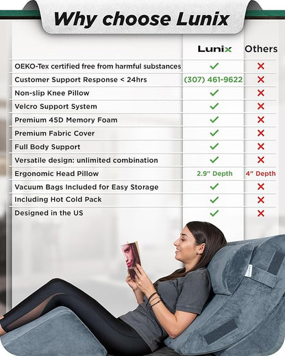 Lunix 4pcs Orthopedic Bed Wedge Pillow Set, Post Surgery Memory Foam for Back, Knee, Leg Pain Relief, Sitting Pillow for Sleeping, Acid Reflux, GERD, with Hot Cold Pack, 100% Navy