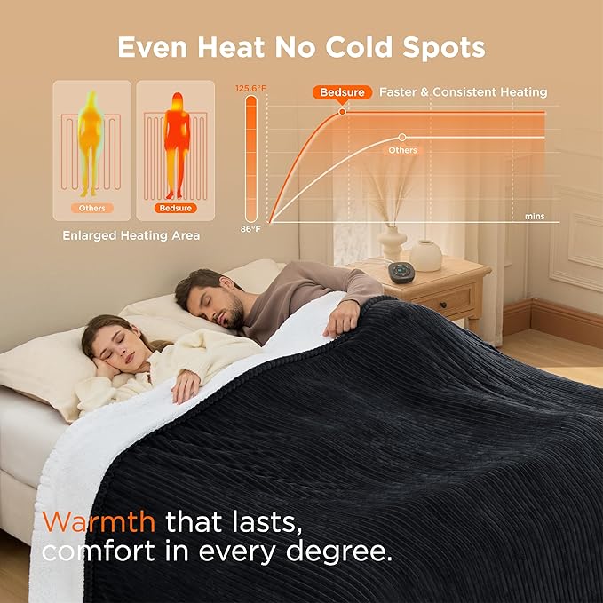Bedsure GentleSoft Electric Blanket King Size - Soft Ribbed Flannel Heated Blanket with Dual Control, Heating with 10 Heat Settings & 10 Time Settings, 8 hrs Timer Auto Shut Off (90x100 inches, Black)