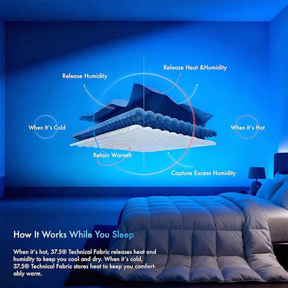 37.5® Temperature Regulating Hotel Bed Pillows Queen Size Set of 1, 300 Thread Count Down Alternative Pillow with 2” Gusset, Machine Washable for Side or Back Sleeper Pillows, 17"x 25"