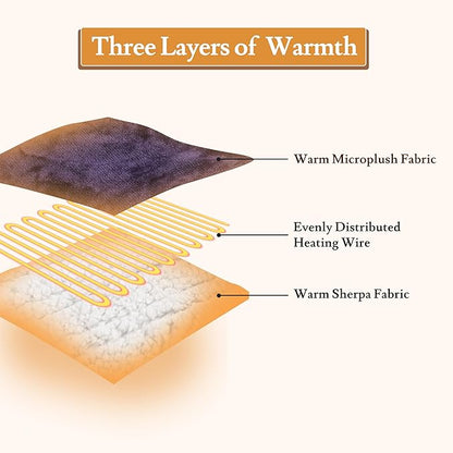 Electric Heated Blanket Flannel & Sherpa 72"x84" Full Size - 4 Heat Levels, 10H Auto Shut Off, Fast Heating, Cozy and Comfortable, Warm Gifts, Machine Washable - Purple