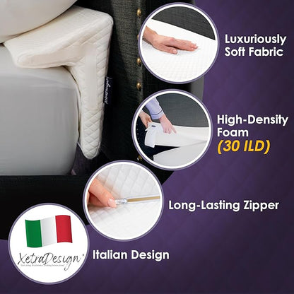 Bed Wedge Pillow for Headboard Gap Up to 7", Triangle Gap Filler for Bed, Mattress Wedge Gap Filler, Headboard Space Filler, Corner Pillow, White Twin 39"