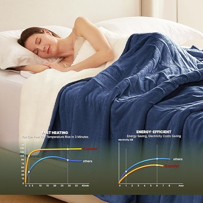 Heat Blanket 72”x84” Full Size,Soft Flannel & Sherpa Reversible Electric Blanket with 10 Heat Settings,12 Timer Setting and 8 Hours Auto-Shut Off,ETL Certified Machine Washable,Dark Blue