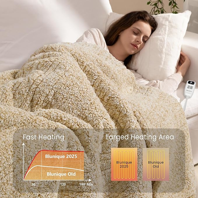 Heated Blanket Electric Blanket King - Fast Heating Blanket Throw Dual Control Double Sided Sherpa with 10 Heating Levels & 2-10 Hours Auto Off, Mashine Washable, 90 x 100 Inches, Camel