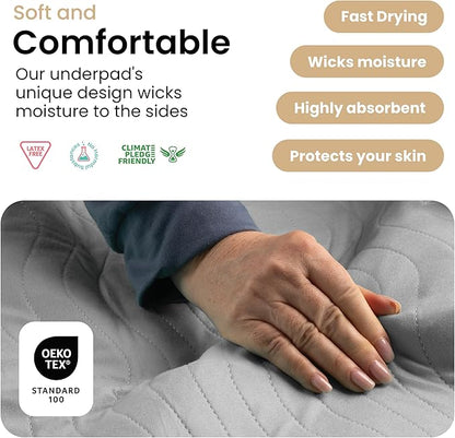IMPROVIA® Washable Underpads 34" x 52" Pack of 2 Heavy Absorbency Reusable Bedwetting Incontinence Pads for Adults, Kids, & Pets - Waterproof Protective Pad for Bed, Couch, Sofa, Floor (Gray & White)